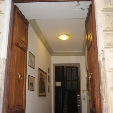 Banchi Vecchi Ny * ローマ